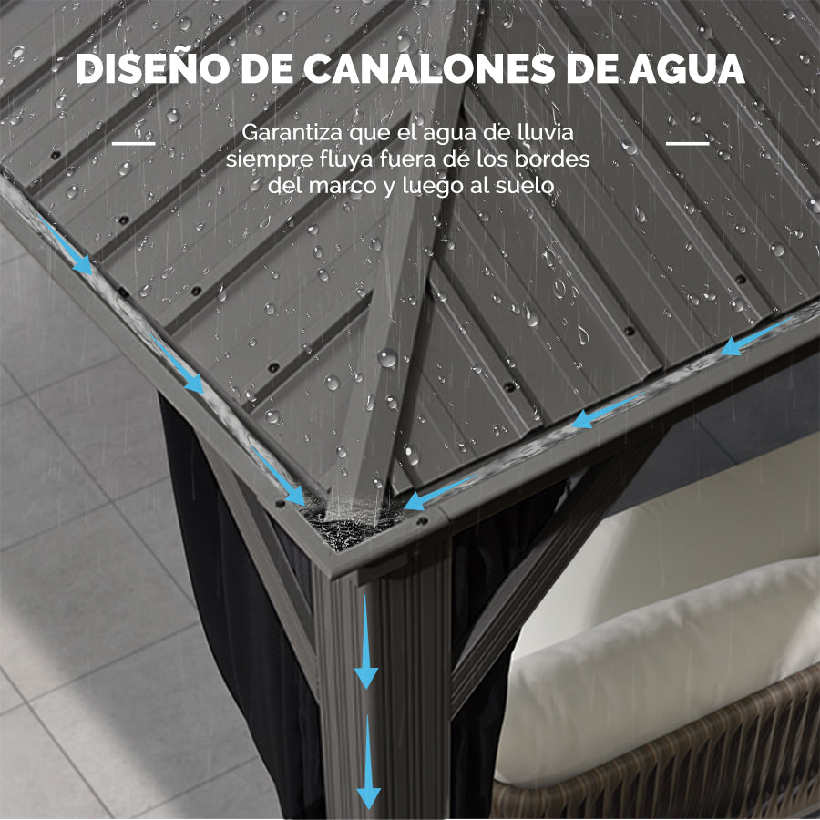 PURPLE LEAF Aluminio Cenador Jardin Cenadores Techo De Acero Galvanizado con Cortinas Y Mosquiteras para Exterior Terraza Gris