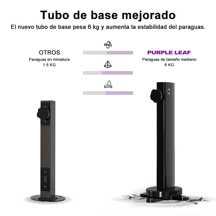 PURPLE LEAF Sombrilla Cuadrada Clásica con Doble Techo y Rotación de 360° para Patio