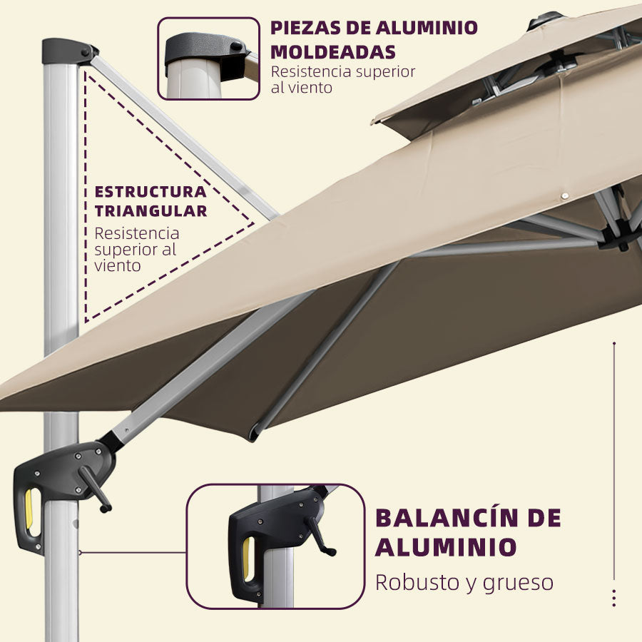 PURPLE LEAF Sombrilla Descentrada Rectangular con Doble Techo y Rotación de 360°, Sombrilla de Jardín y Terraza para Exteriores