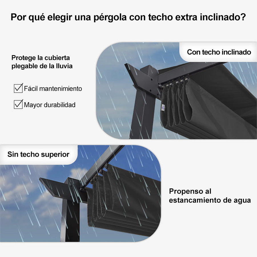 PURPLE LEAF Pérgola retráctil de aluminio para exteriores con techo protector solar, terraza, refugio para el patio trasero, pabellón metálico para barbacoa