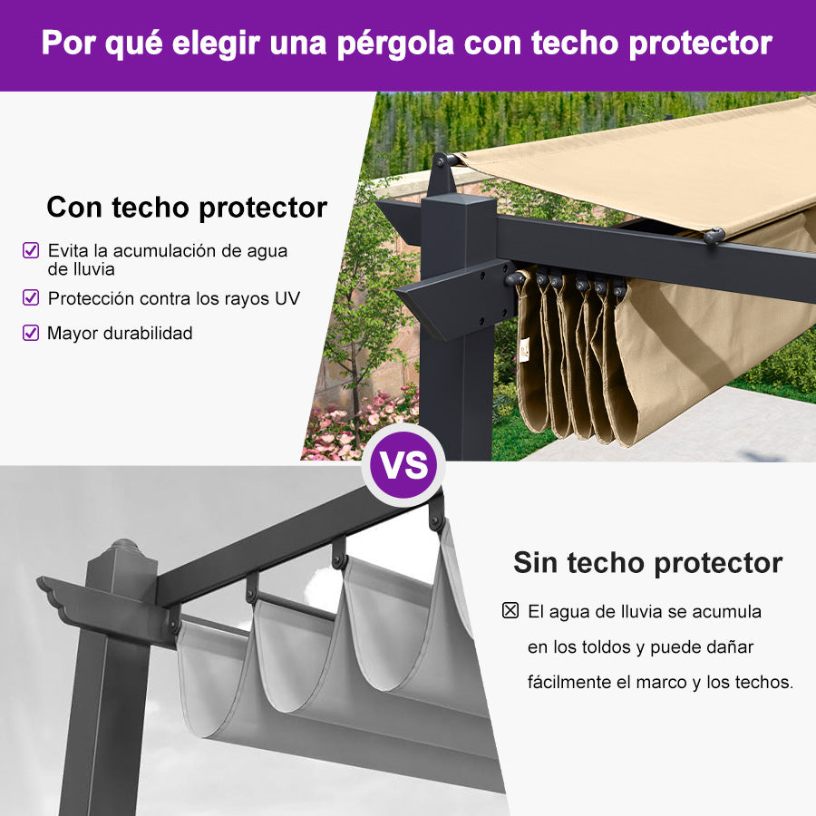 PURPLE LEAF Pérgola retráctil de aluminio para exteriores con techo protector solar, terraza, refugio para el patio trasero, pabellón metálico para barbacoa