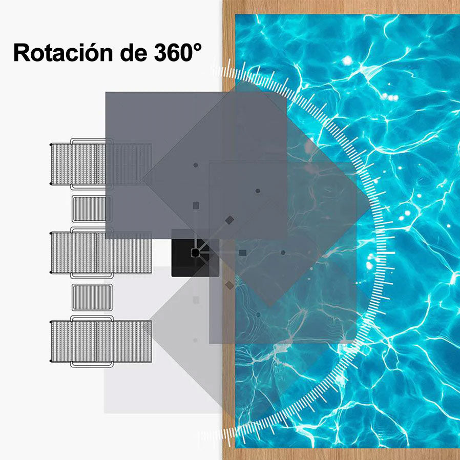 PURPLE LEAF Sombrilla Descentrada Rectangular con Doble Techo y Rotación de 360°, Sombrilla de Jardín y Terraza para Exteriores