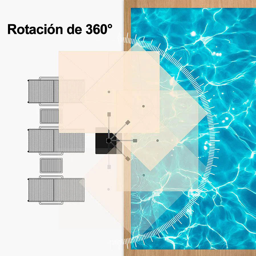 PURPLE LEAF Sombrilla Descentrada Rectangular con Doble Techo y Rotación de 360°, Sombrilla de Jardín y Terraza para Exteriores