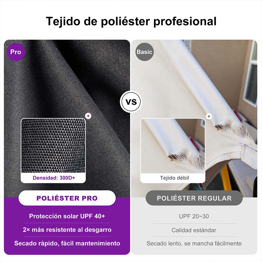 PURPLE LEAF Sombrilla de Jardín con Protección UV para Terraza y Exterior