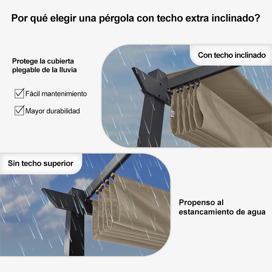 PURPLE LEAF Pérgola retráctil de aluminio para exteriores con techo protector solar, terraza, refugio para el patio trasero, pabellón metálico para barbacoa