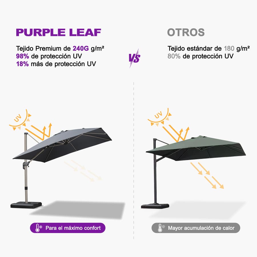 PURPLE LEAF Deluxe - Sombrilla de Aluminio Rectangular para Exterior, Elegante, Resistente al Viento y Ajustable