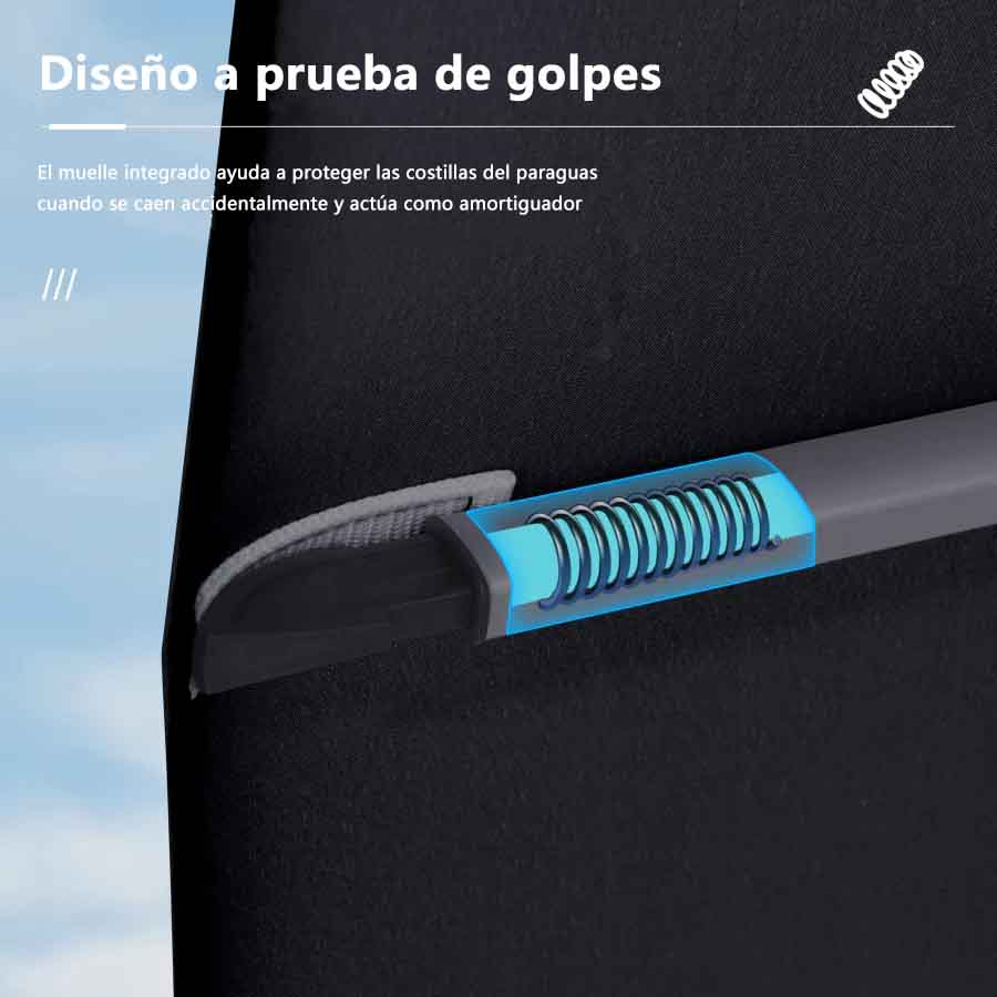 PURPLE LEAF Sombrilla Cuadrada Clásica con Doble Techo y Rotación de 360° para Patio