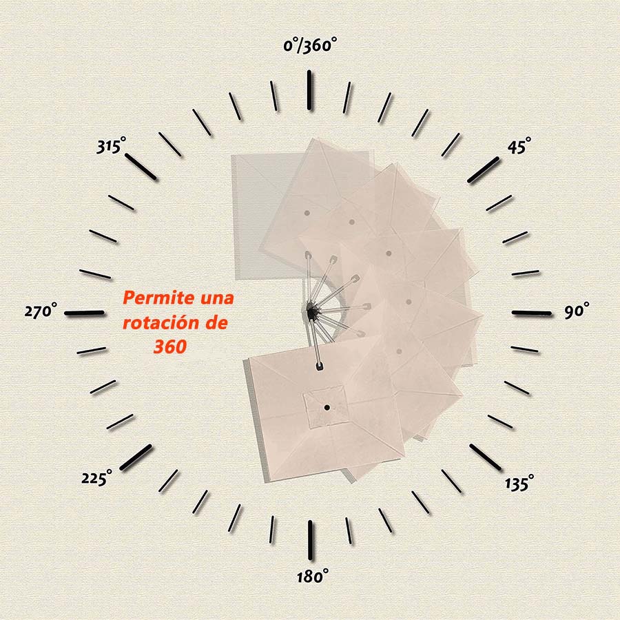 PURPLE LEAF Sombrilla de Patio 300 x 300 cm Cuadrada Giratoria con Rotación de 360 grados para Exteriores con luces