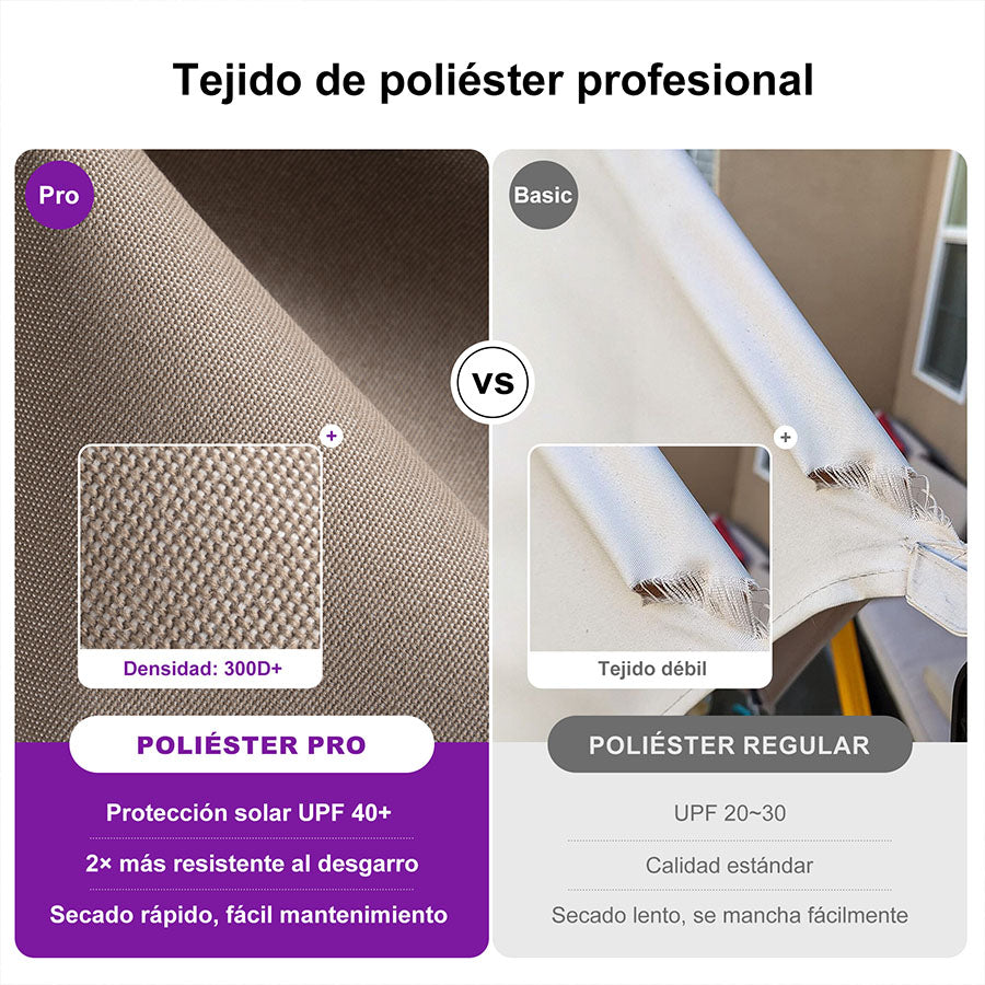PURPLE LEAF Sombrilla de Jardín con Protección UV para Terraza y Exterior