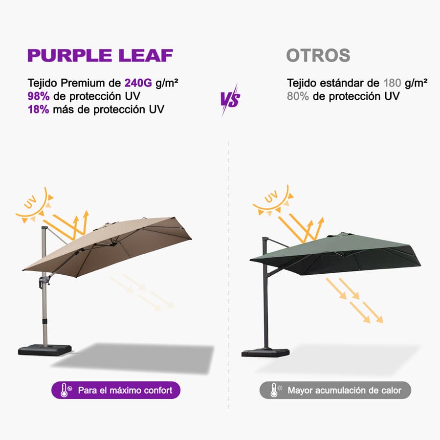 PURPLE LEAF Deluxe - Sombrilla de Aluminio Rectangular para Exterior, Elegante, Resistente al Viento y Ajustable