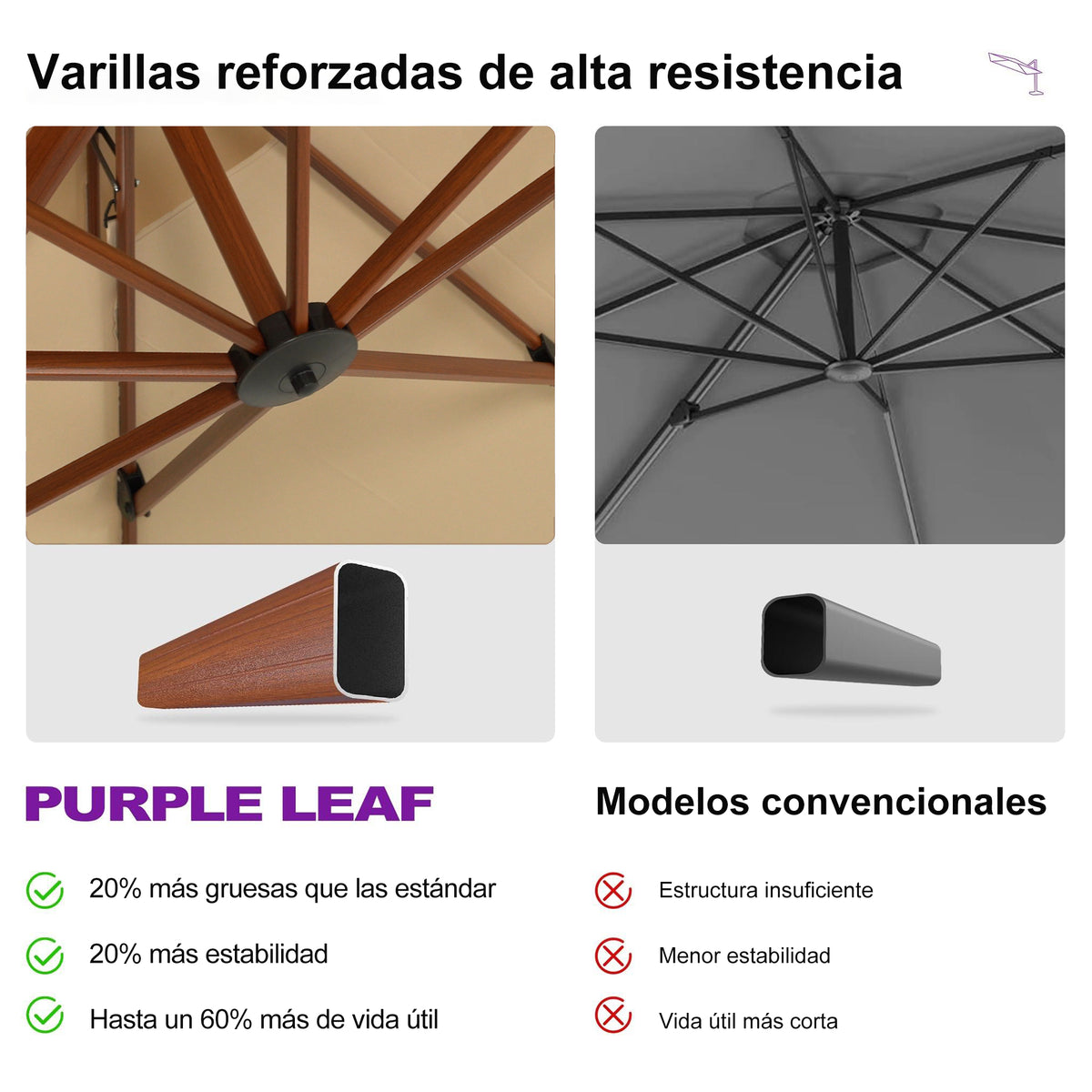 PURPLE LEAF Sombrilla de jardín cuadrada de aluminio efecto madera con doble techo para exteriores