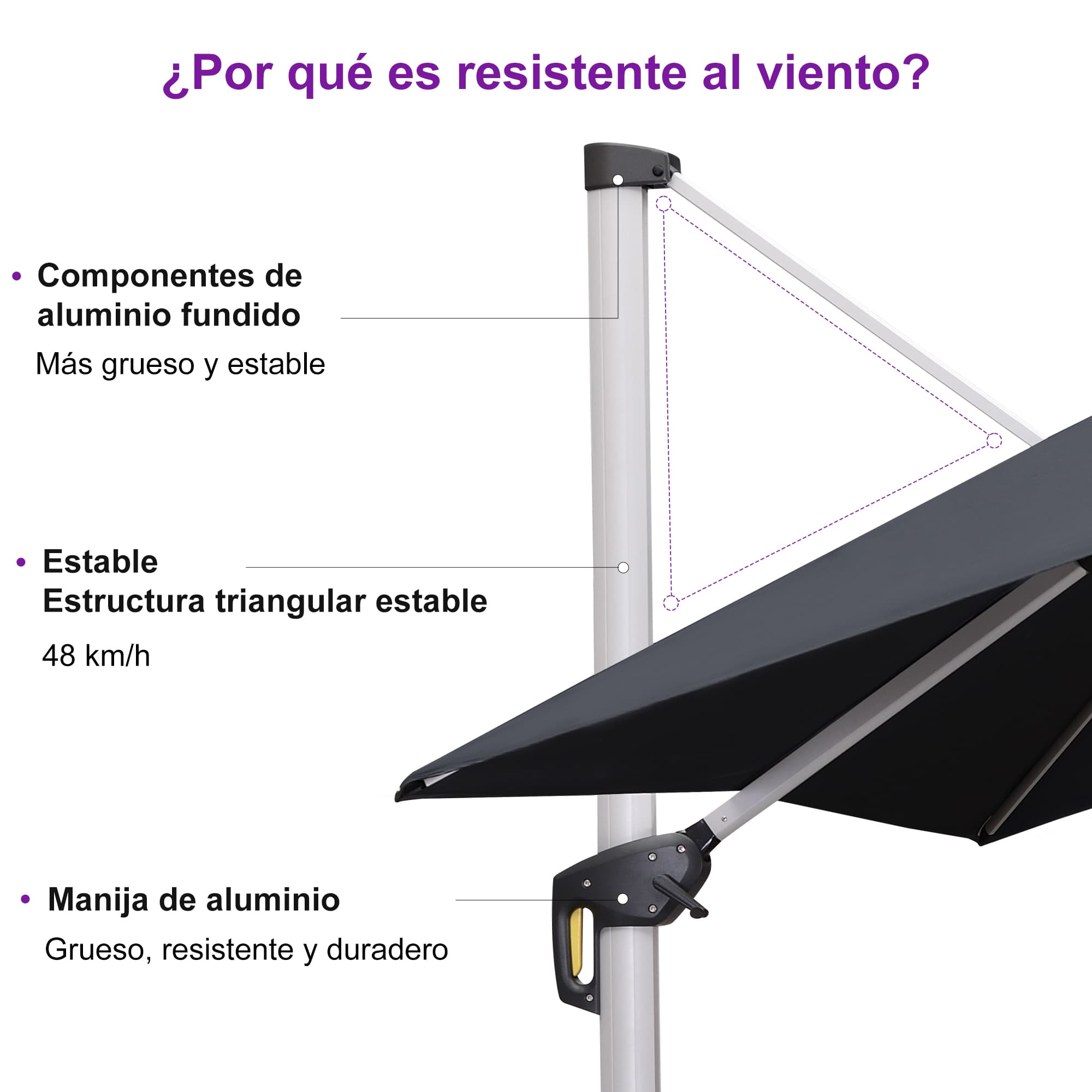PURPLE LEAF Sombrilla Cuadrada Clásica con Doble Techo y Rotación de 360° para Patio