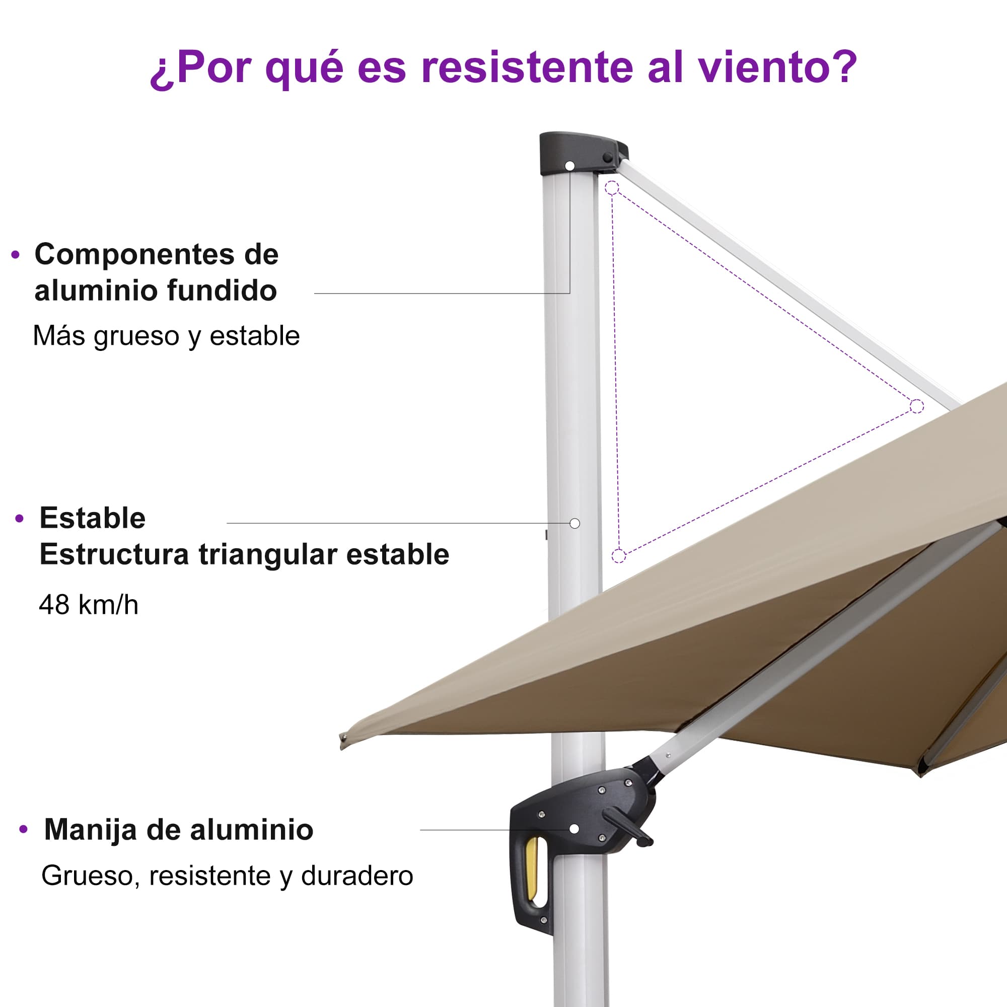 PURPLE LEAF Sombrilla Cuadrada Clásica con Doble Techo y Rotación de 360° para Patio