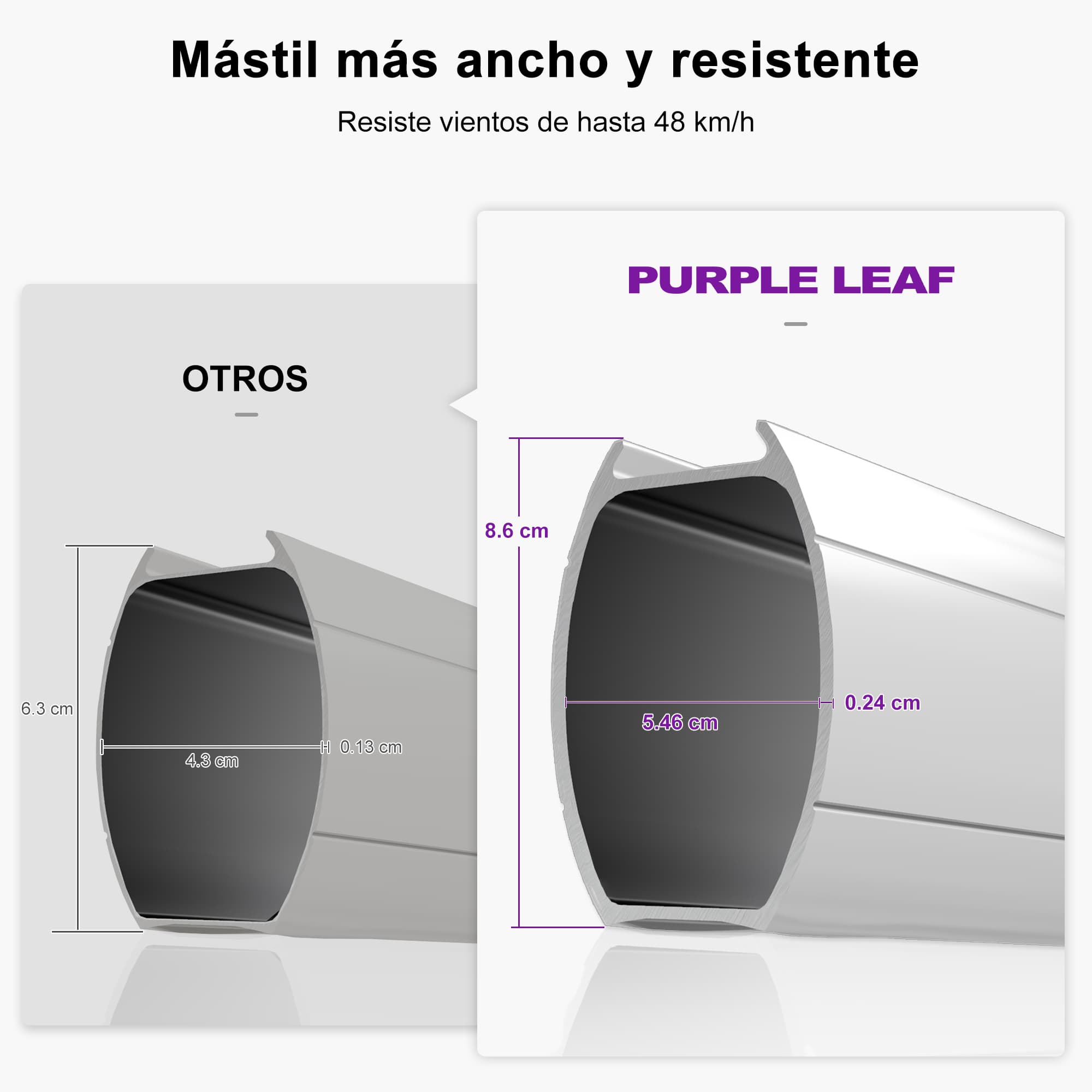 PURPLE LEAF Sombrilla Cuadrada Clásica con Doble Techo y Rotación de 360° para Patio